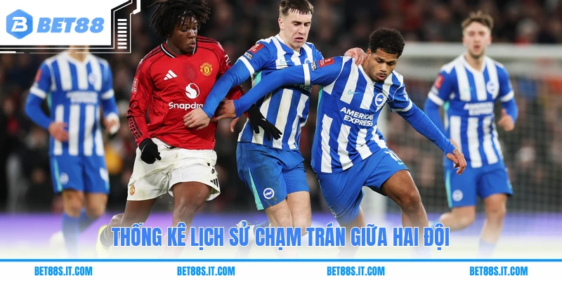 Thống kê lịch sử chạm trán giữa hai đội